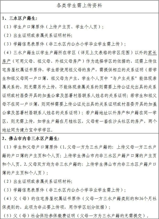 佛山市三水区商品房买卖合同登记备案证明,均可视为住宅房屋权属证书