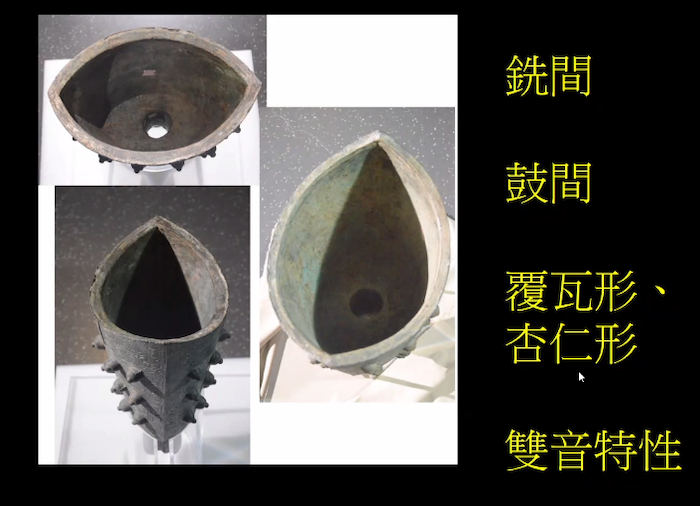 古代中国的铜钟与其它铜器|青铜_新浪财经_新浪网
