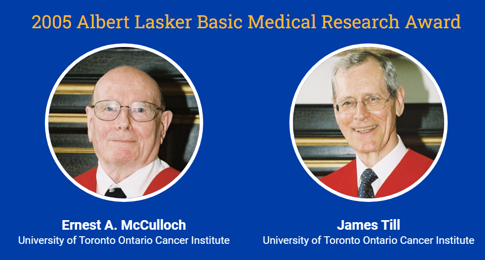 2005年拉斯克基础医学研究奖得主(图片来源:参考资料[2])自1980年代