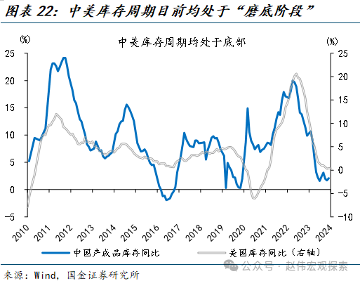 大宗商品市场“冰火两重天”!商品价格“背离”,何时迎来反转?
