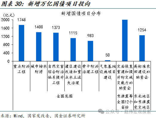 大宗商品市场“冰火两重天”!商品价格“背离”,何时迎来反转?
