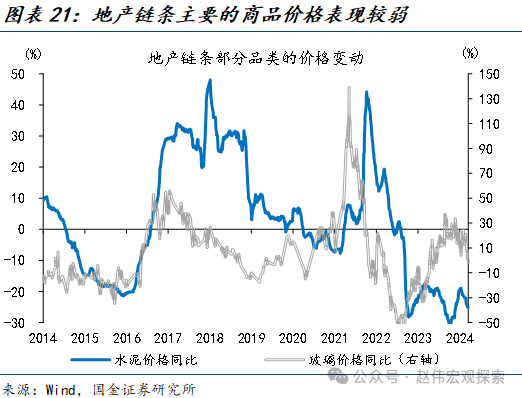 大宗商品市场“冰火两重天”!商品价格“背离”,何时迎来反转?