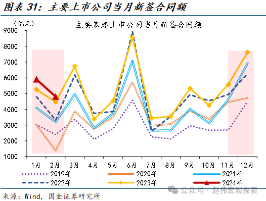 大宗商品市场“冰火两重天”!商品价格“背离”,何时迎来反转?