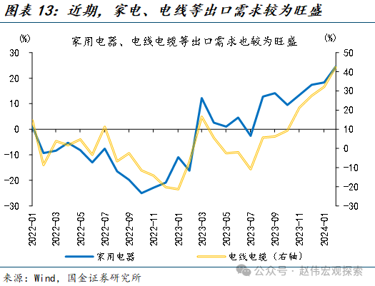 大宗商品市场“冰火两重天”!商品价格“背离”,何时迎来反转?