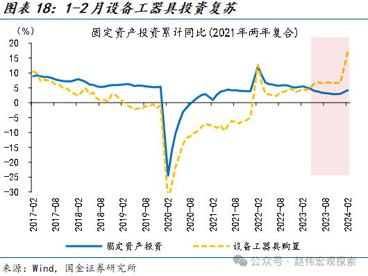 大宗商品市场“冰火两重天”!商品价格“背离”,何时迎来反转?