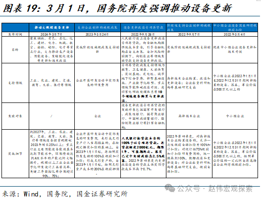 大宗商品市场“冰火两重天”!商品价格“背离”,何时迎来反转?