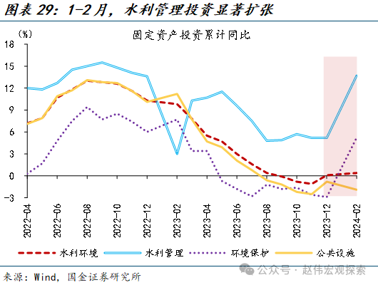 大宗商品市场“冰火两重天”!商品价格“背离”,何时迎来反转?