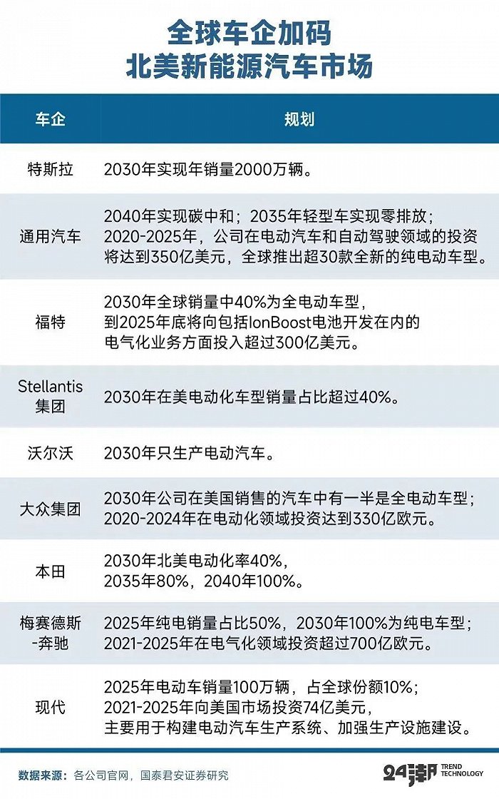 包含新能源的内容的词条 包罗
新能源的内容的词条（包罗新能源的内容的词条是什么） 新能源