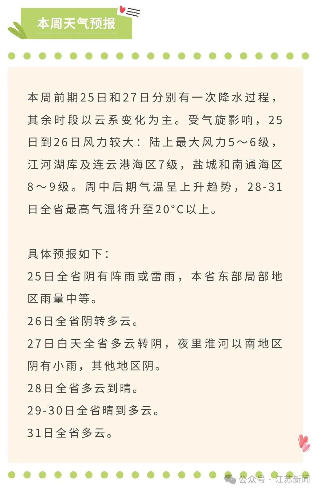 8-10级雷暴大风!注意强对流!|江苏省_新浪财经_新浪网