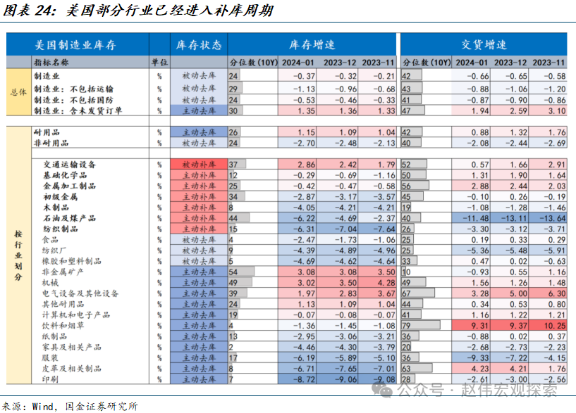 大宗商品市场“冰火两重天”!商品价格“背离”,何时迎来反转?