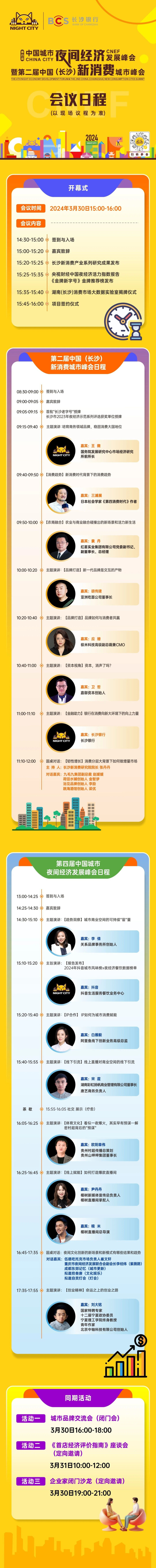 2024夜经济和新消费峰会30日在长沙开幕|长沙市_新浪财经_新浪网