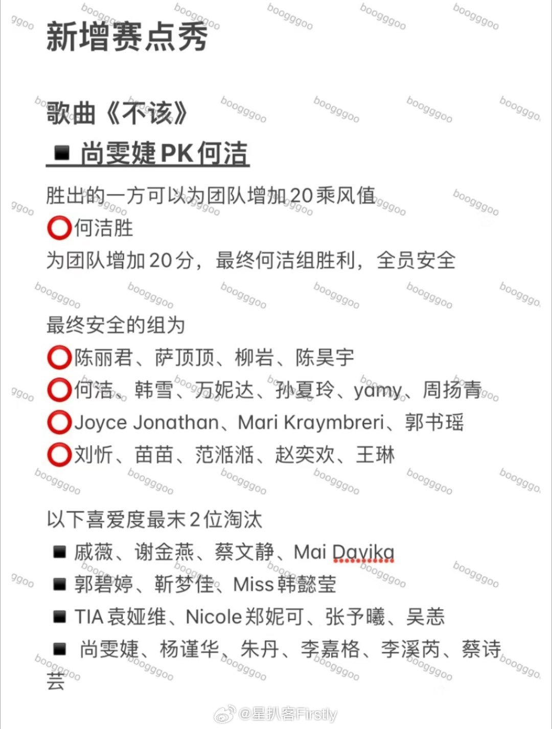 浪姐5(乘风2024)一公淘汰: 李溪芮、韩懿莹 还新增了赛点秀 双jie PK局|韩懿莹|李溪芮|乘风_新浪新闻