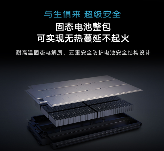 买车先别急,搭载超快充固态电池的智己l6在路上,错过会后悔-新浪汽车