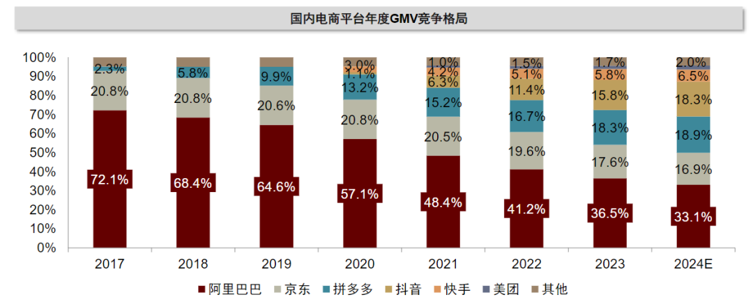 拼多多的股价我看不懂|拼多多_新浪财经_新浪网