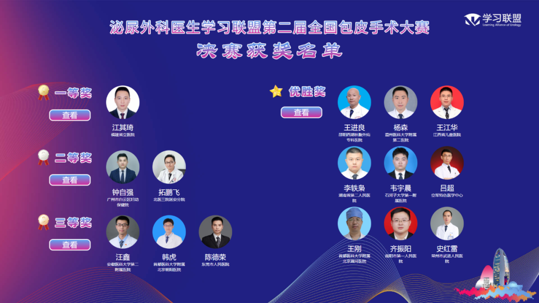 他可能是全国最会割包皮的医生_新浪财经_新浪网