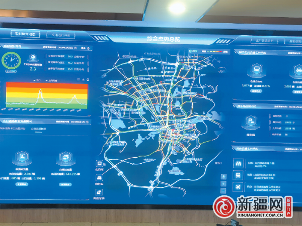 3月26日，市交通天的交通运行相关数据综合信息平台大屏上显示着当天的交通运行相关数据。（全媒体记者王媛媛摄）