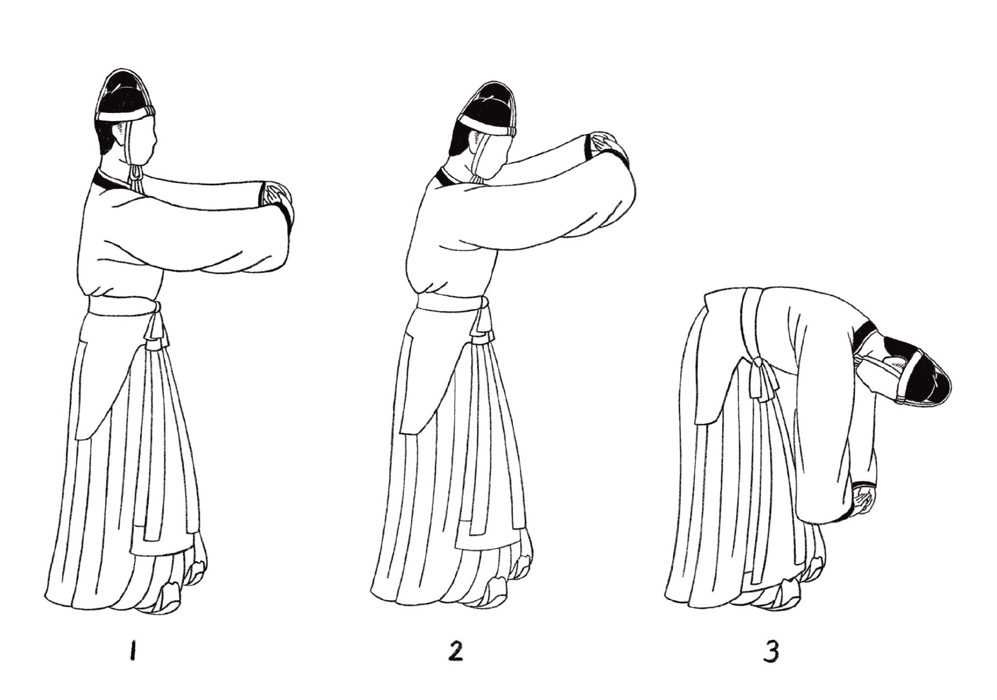 从跪拜到作揖——中国古代拜礼的沿革