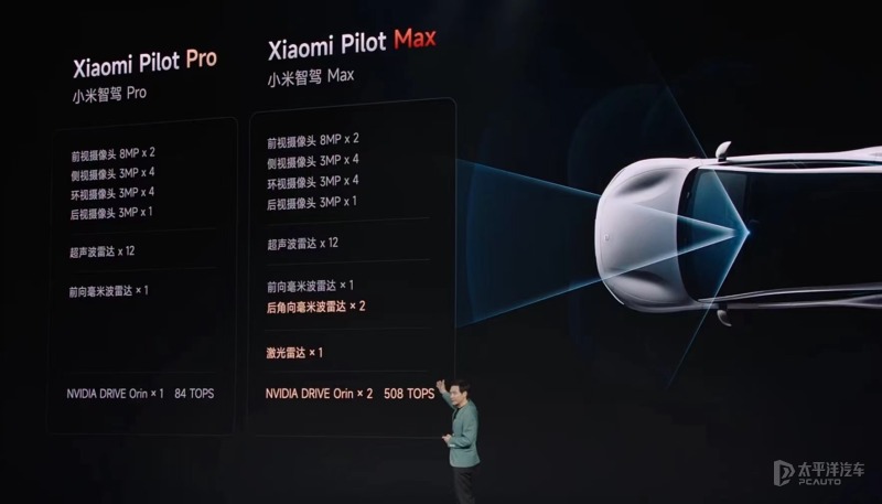 小米su7正式上市售价区间21592999万元入门即顶配