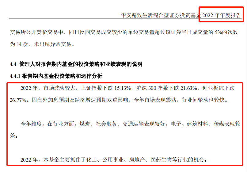 资料来源：华安精致生活混合2022年年报