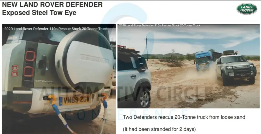 路虎卫士:"方盒子"的巅峰级存在,原创才是最大的魅力!