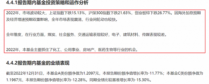 图源：产品2022年报告