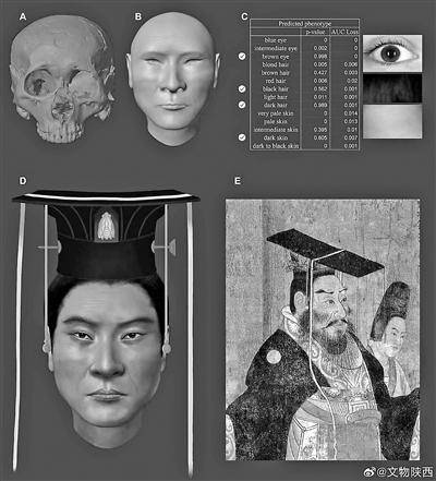科技复原古代帝王面貌 1400多年前的北周武帝长啥样?
