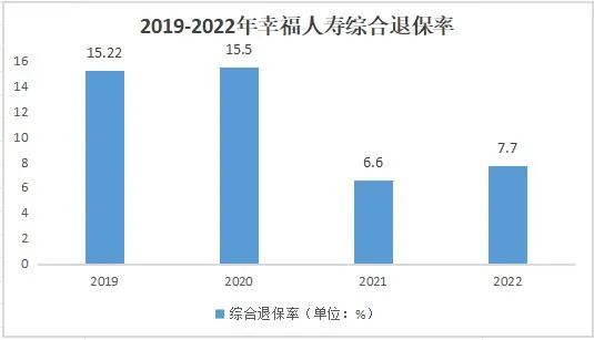 （来源：公司公告）