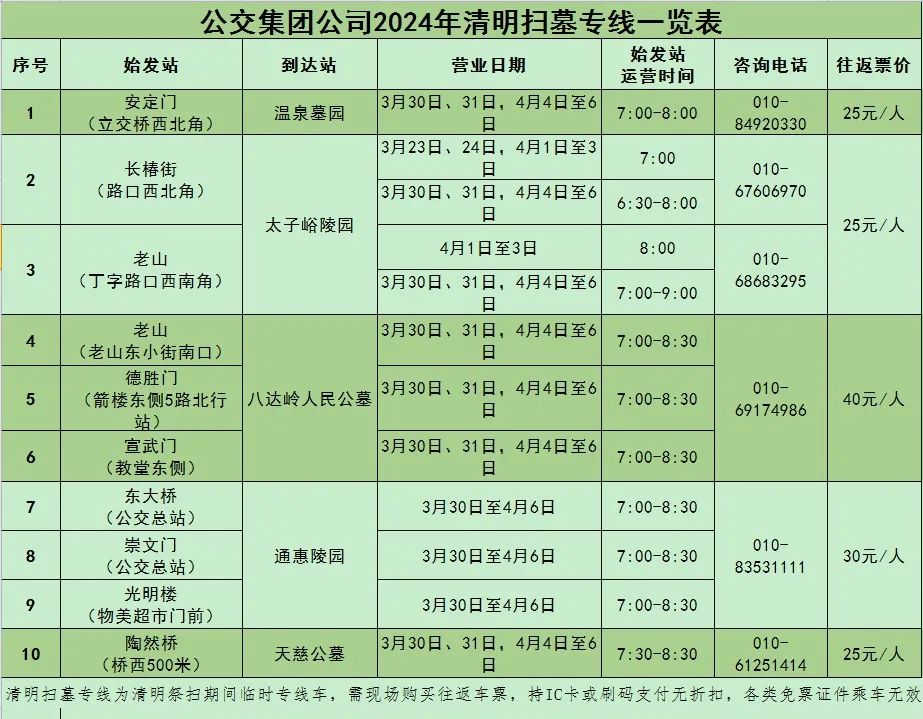 2024年清明扫墓临时专线安排表清明假期期间,为服务市民出游,地面公交