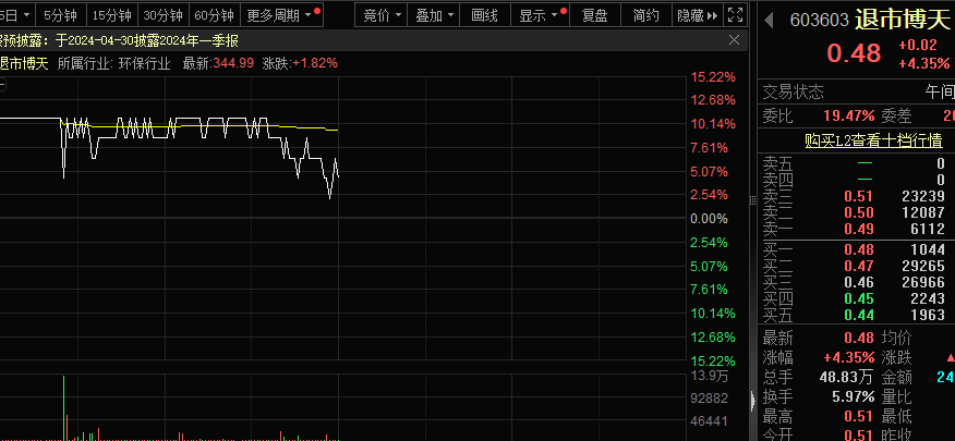 冲上热搜,黄金又爆了|股价_新浪财经_新浪网