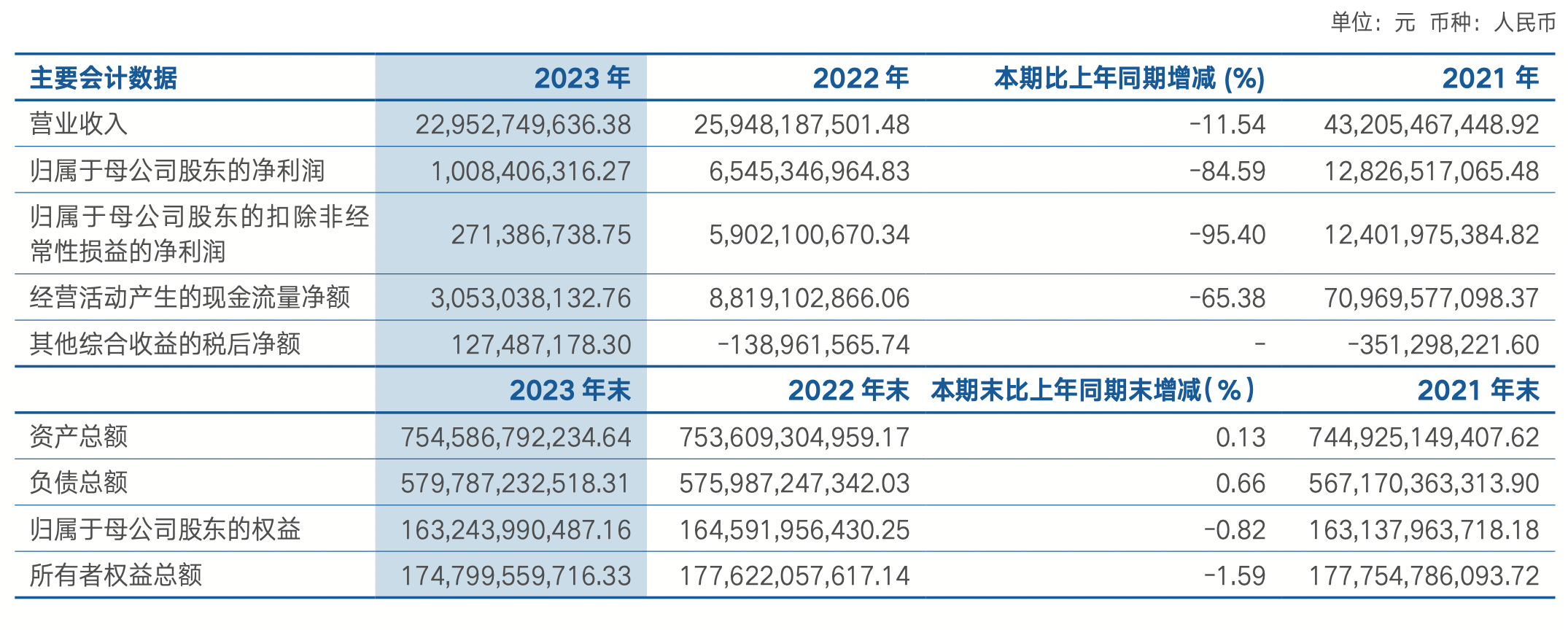 太保产险董事长顾越：2024年有着以往没有的复杂性、波动性 增强危机感紧迫感