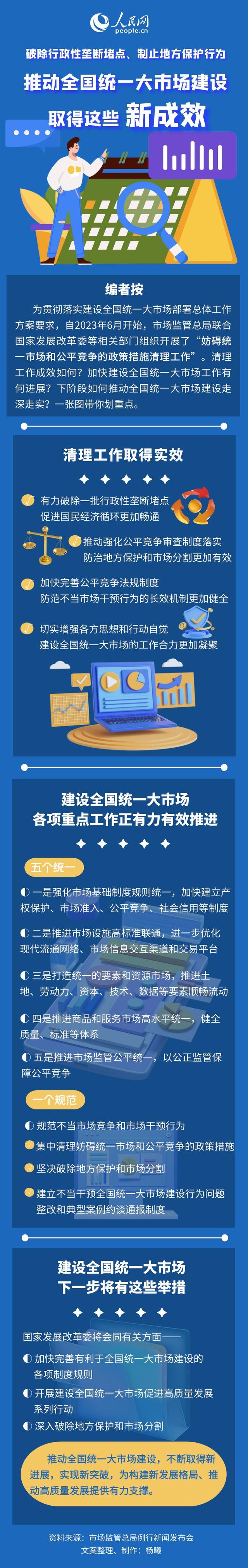 国内最大的财经网站(中国十大财经网站排名)