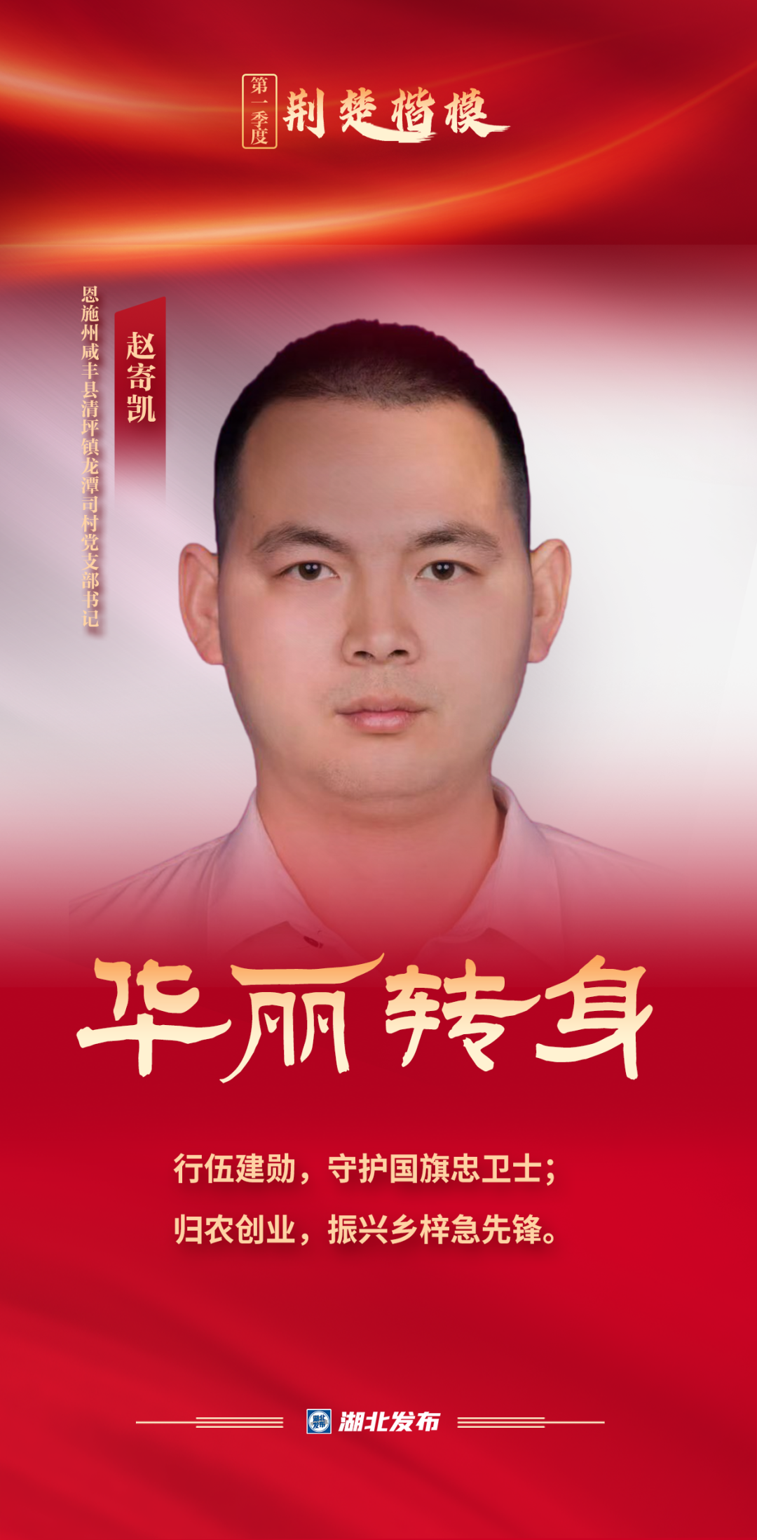 荆楚楷模2024年第一季度上榜人物名单揭晓