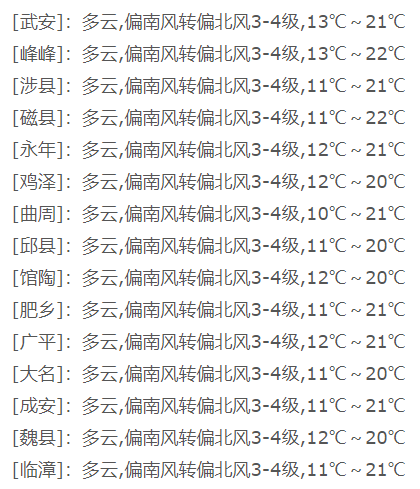 11℃~26℃偏南风3-4级晴今天夜间到明天白天邯郸天气外出时要注意防晒
