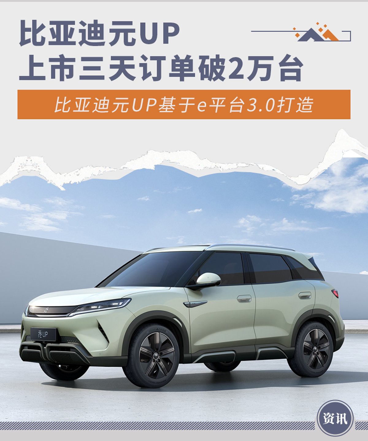比亚迪元up订单破2万台三款车型可选