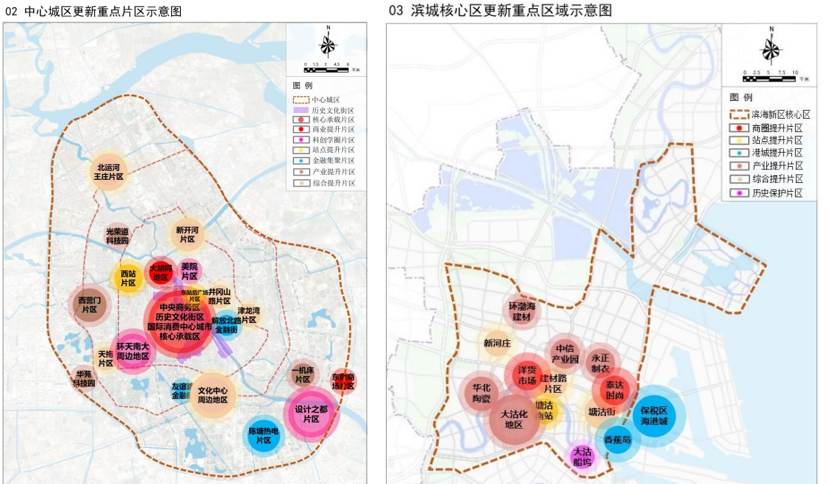 天津以城市体检促更新 600年历史名城焕发新活力|天津市_新浪财经