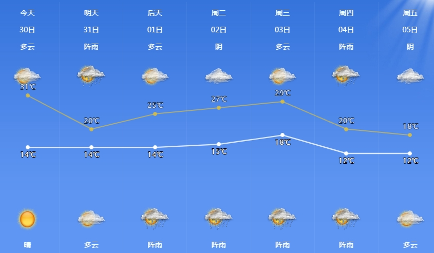 接下来还有更刺激的……|余姚市_新浪财经_新浪网