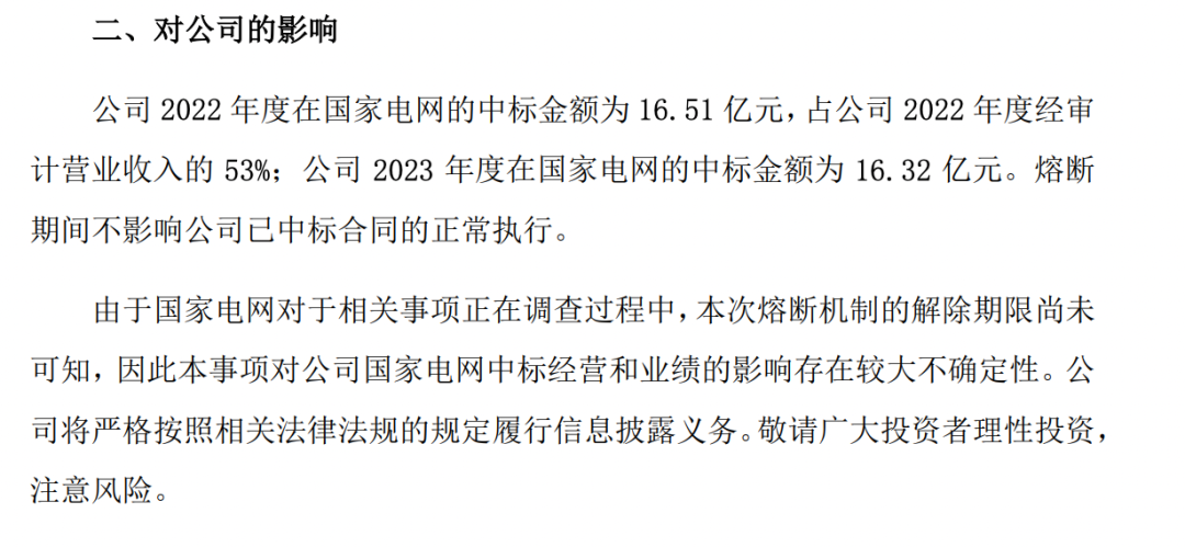 来源：上交所