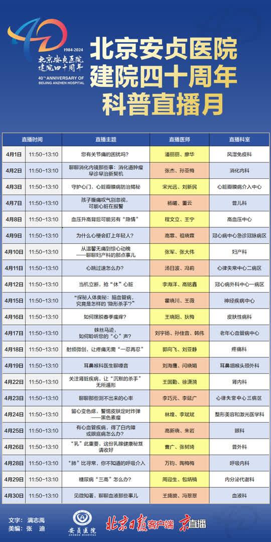 "安貞醫院熱門科室掛號黃牛電話號碼