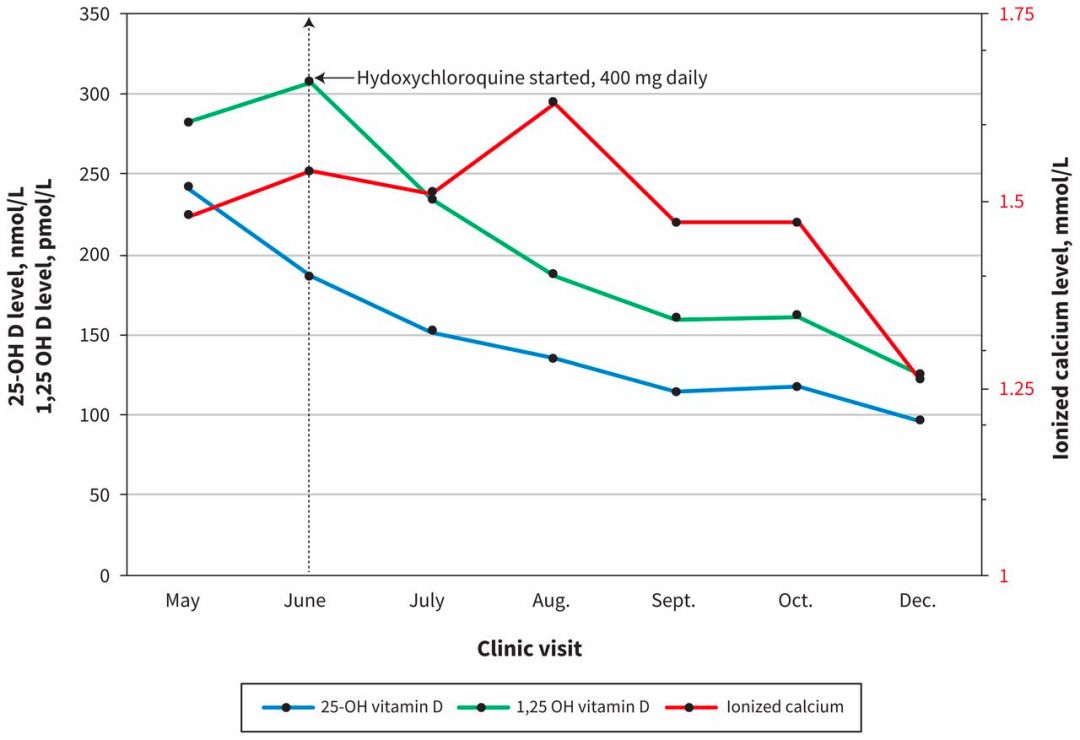 大内"泌"探|肾衰竭_新浪财经_新浪网