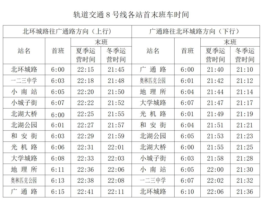 长春市轨道交通最新公布各线路首末班及换乘时间