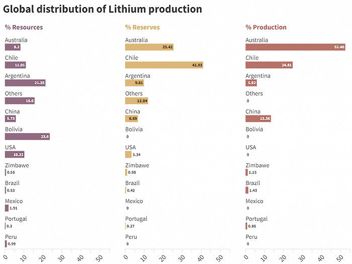 燃油车_新浪财经_新浪网