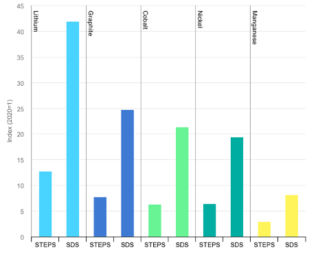 燃油车_新浪财经_新浪网