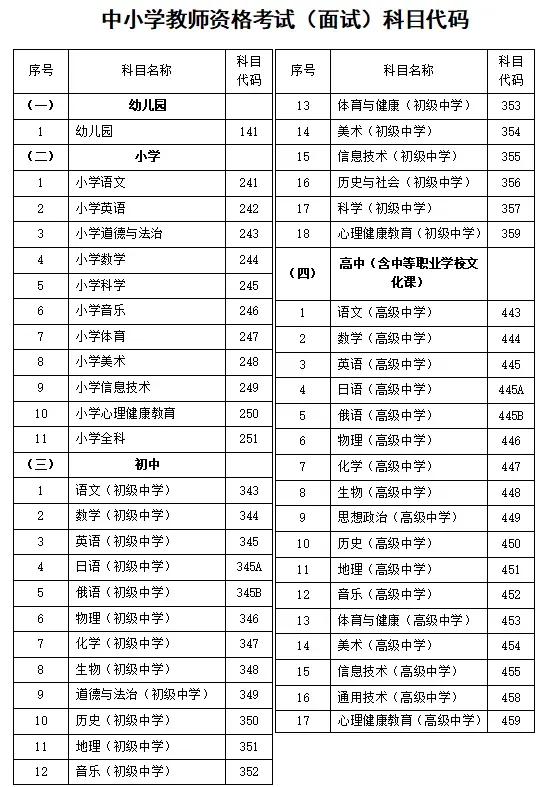 事关教师资格考试!河北最新公告|面试_新浪财经_新浪网