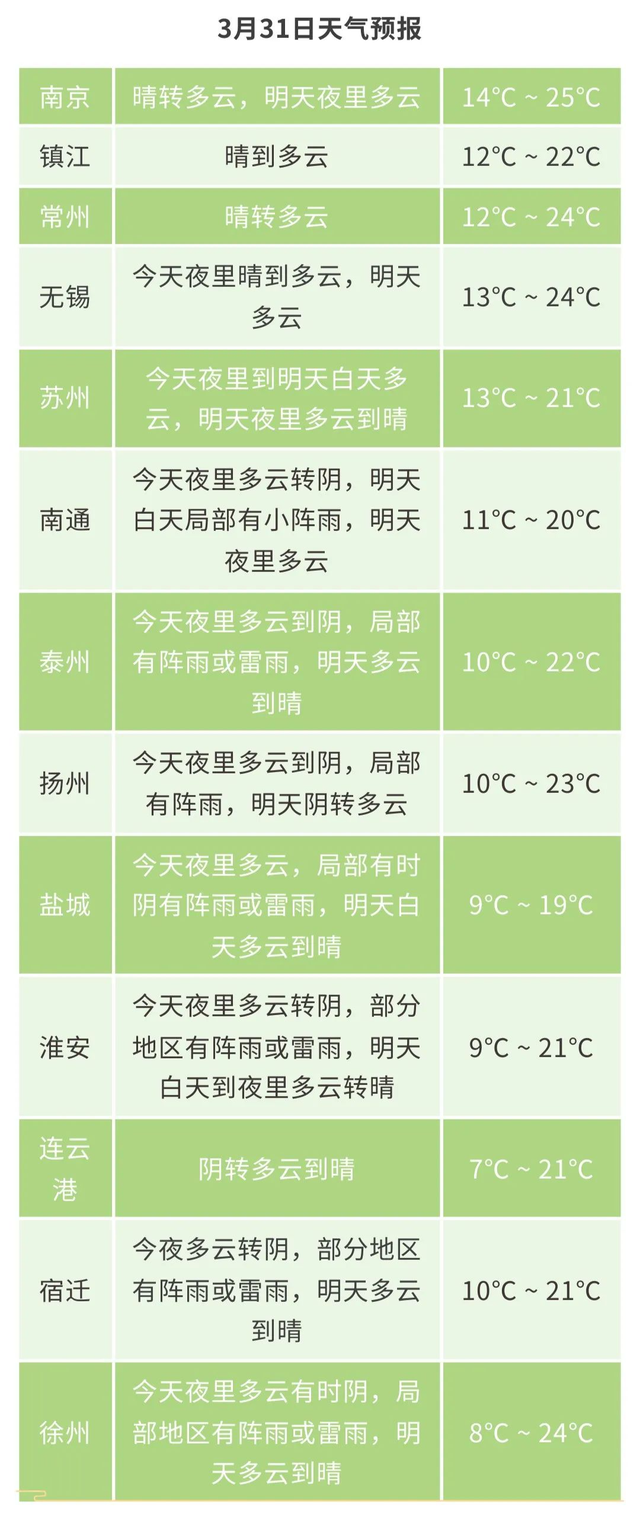 640_1533竖版 竖屏