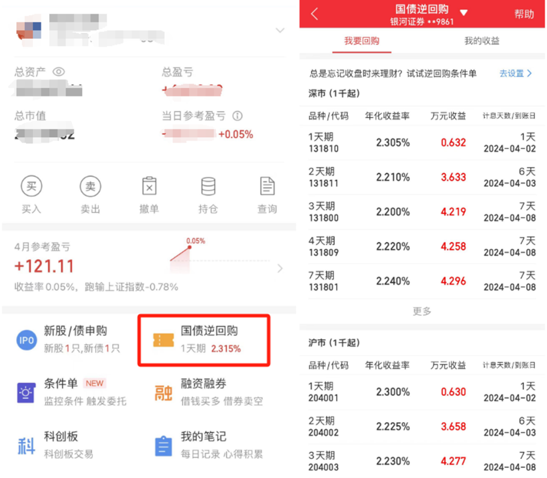 图源:同花顺(4.1日截图)