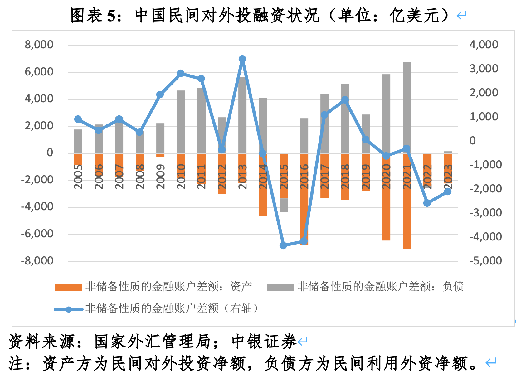 管涛:汇市异动的"试盘"信号丨汇海观涛|人民币汇率_新浪财经_新浪网
