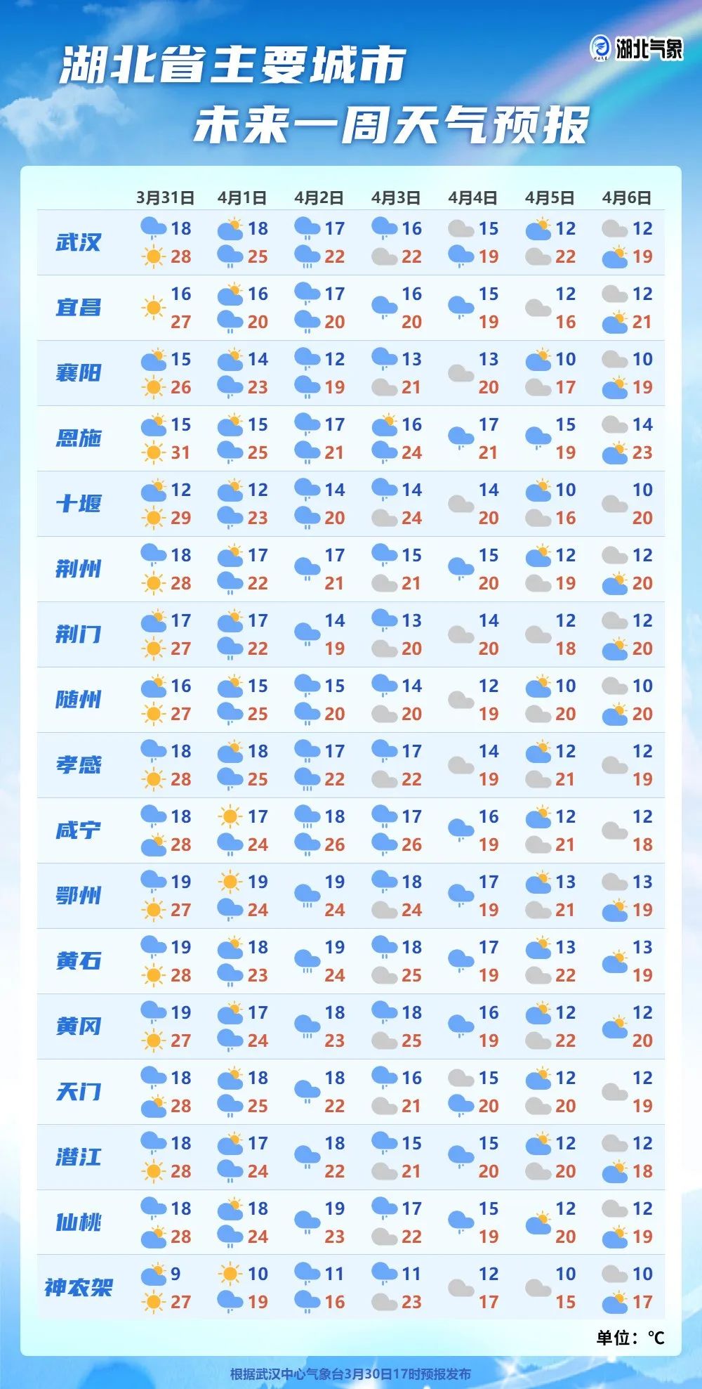 降水_新浪财经_新浪网