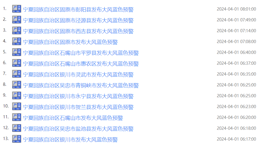 大风,沙尘,降水,降温……银川天气,有变!|沙尘_新浪财经_新浪网