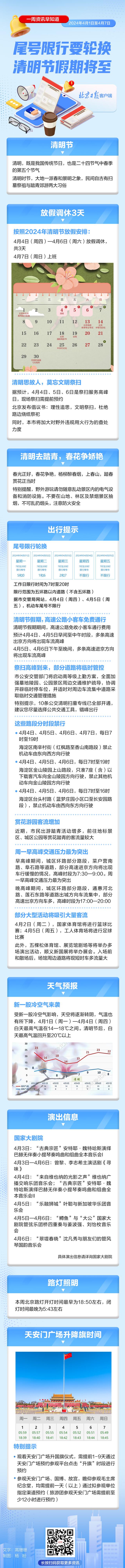 北京新闻早报今天重要提醒