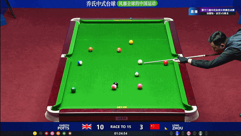 台球精彩动图|波茨开仑探囊取物 唐春晓长台勾球轻松